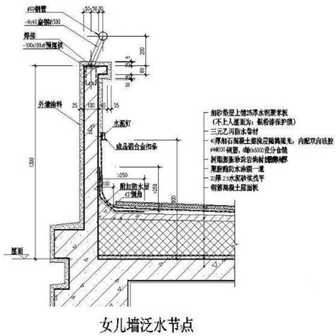 女兒牆高度限制|女兒牆(建築工程術語):該牆由來,作用,壓頂處理,弊端與。